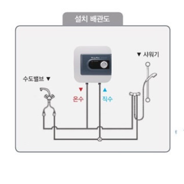 8리터 소형 순간 온수기 8L 상향식 전기 캠핑카 온수기