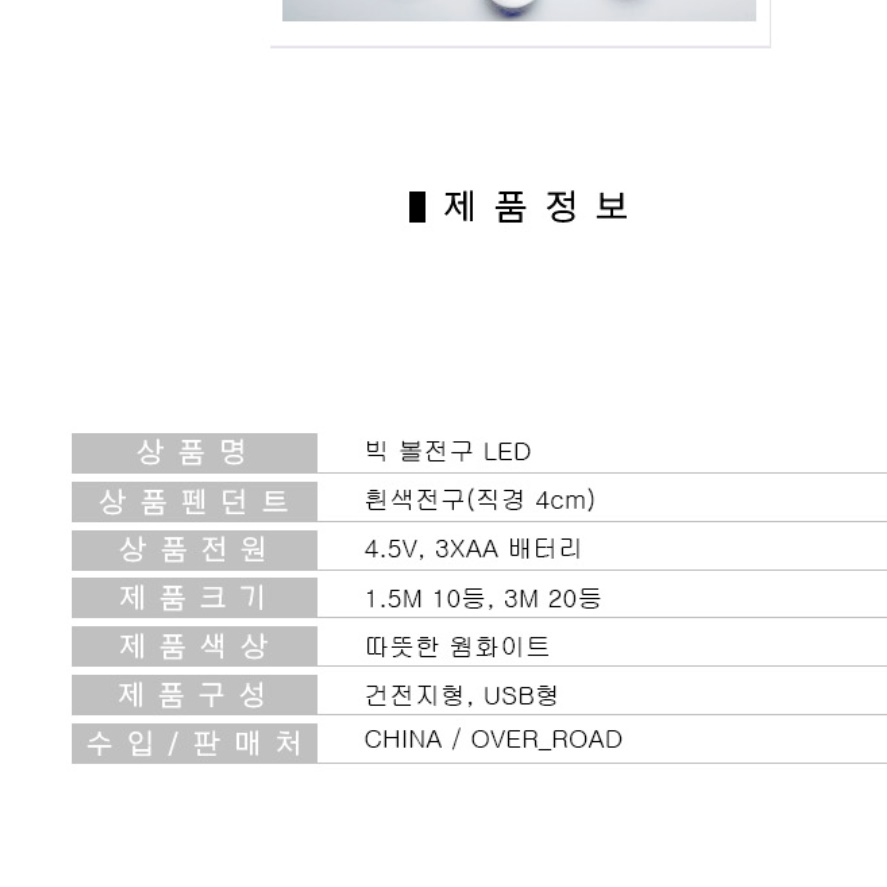 감성 캠핑용 가랜드 야외용 옥상 조명 루프탑 전구 줄줄이 테라스 전구 글램핑 캠핑장 조명