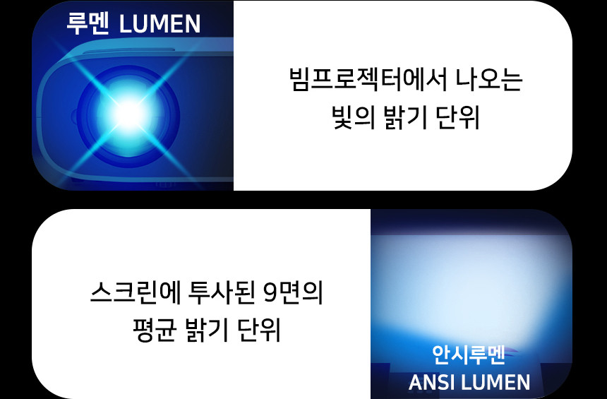 플린트/애니빔 Alp-500/롯데백화점 - 티몬