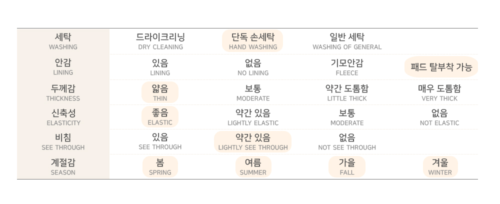 빅사이즈 55-120 제이 무봉제 물결 브라렛 상세 이미지 13