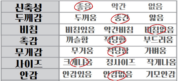 [당일출고] 커플 투웨이 크롭 오버핏 벌룬 후드 집업 남자 무지 헤비 모자큰 후드티 이쁜곳 상세 이미지 28