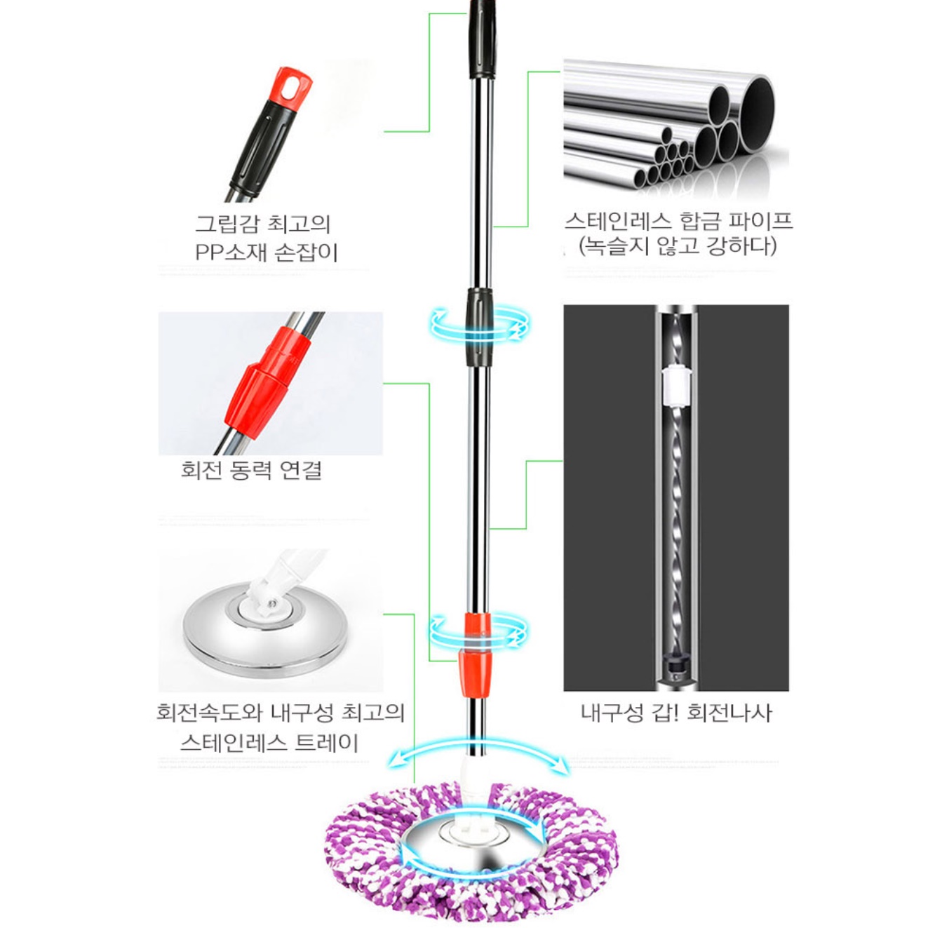 수동 물 걸레 청소기 동글이청소기 통도리 돌돌이 통 빙글이 대 탈수기 무전력 - 상세 이미지 5