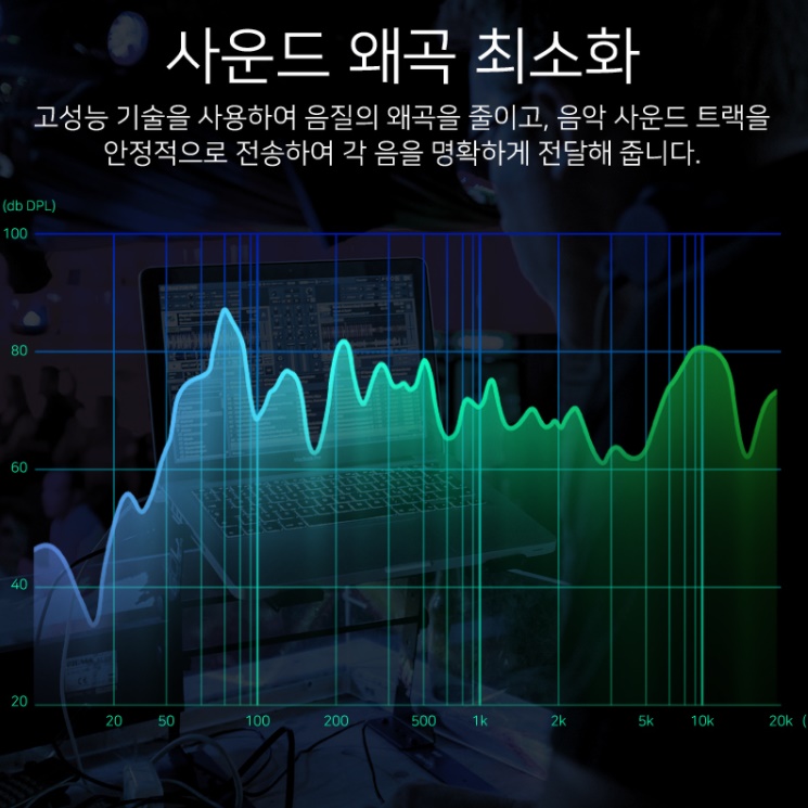 데스크탑 이어폰 젠더 y자 노트북 변환 케이블 게이밍 마이크 잭 - 상세 이미지 5