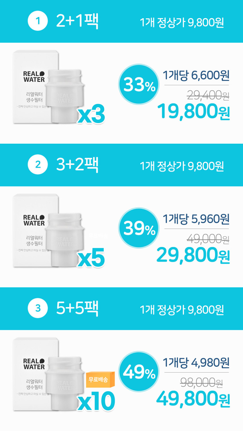 리얼워터 생수필터 3+2 생수 속 미세플라스틱제거 판매처 상세 정보 이미지 3