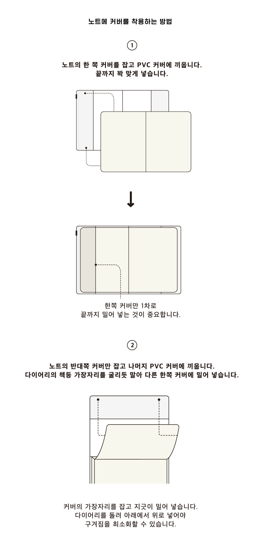 Analogue Keeper PVC Cover (3 sizes)