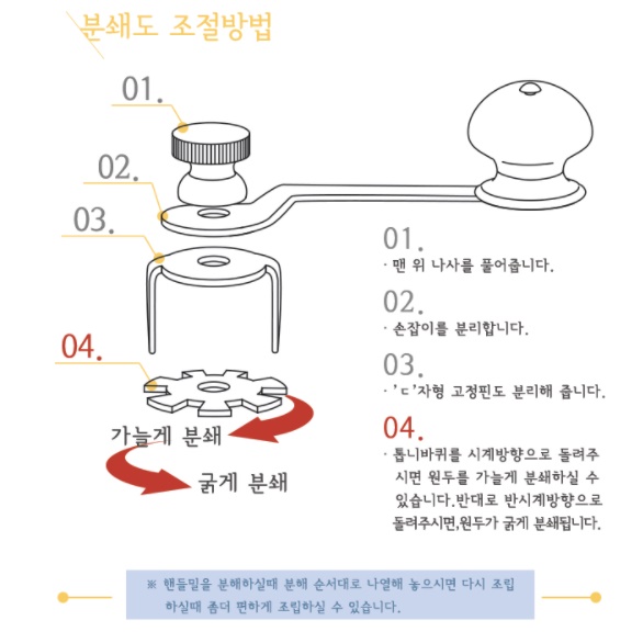 엔틱 원두 자동 분쇄기 가정용 원두 커피 기계 - 상세 이미지 5
