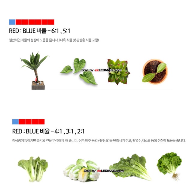 자바라 집게형 USB 5V 5W 식물 생장 등 식물 재배 등 식물용 LED 바 성장 조명 - 상세 이미지 2