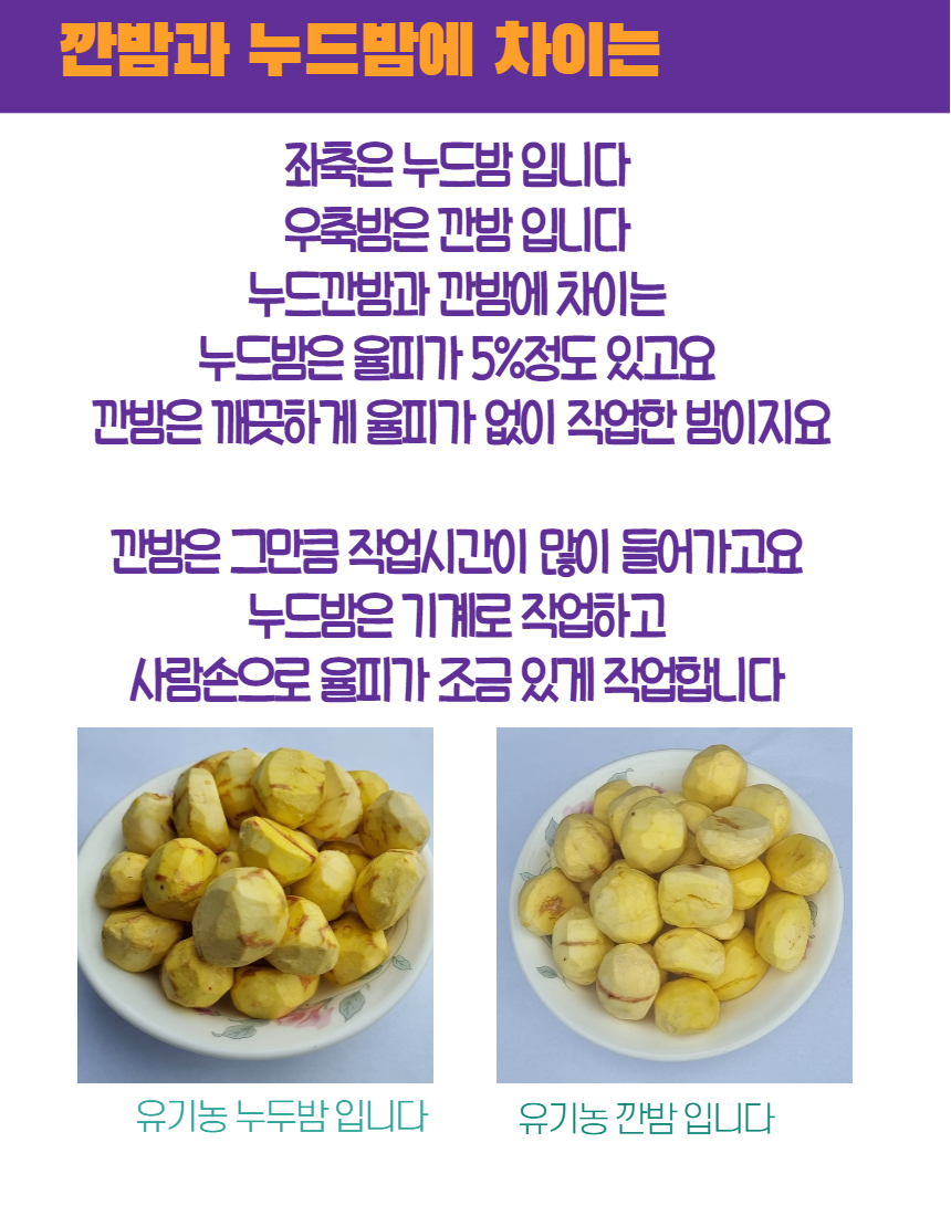 유기농 깐밤 1kg (중 250g 4ea) 생율 부여밤 - 상세 이미지 2