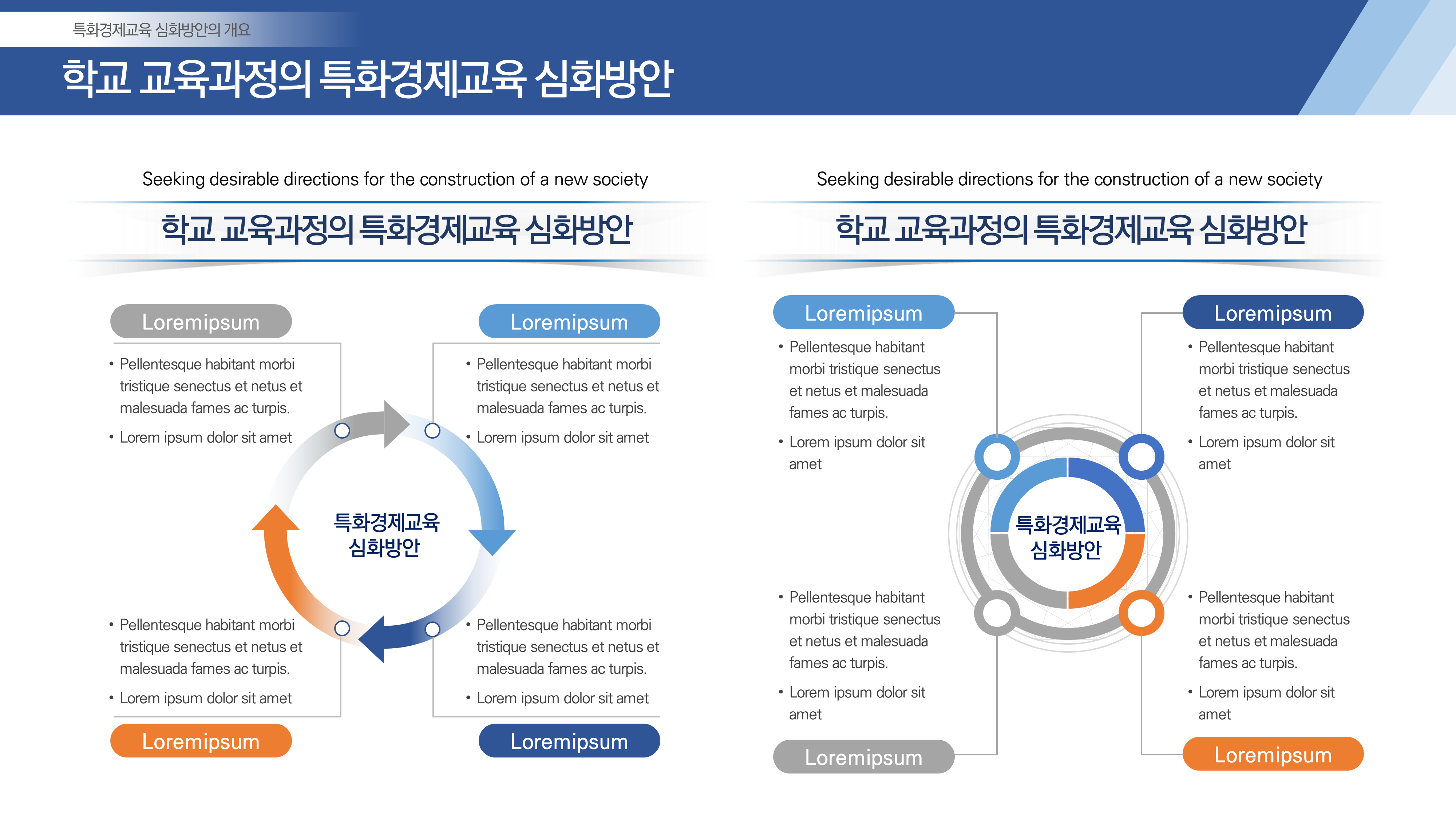 496 제안서 파워포인트 사업계획서 보고서 깔끔한 ppt 템플릿 - 상세 이미지 2