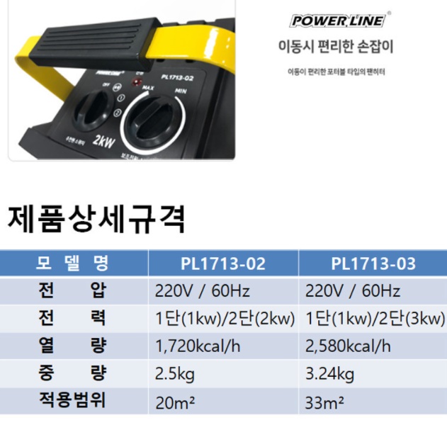 비닐하우스 난방 농업용 하우스 열풍기 농사용 전기 온풍기 2000W - 상세 이미지 2