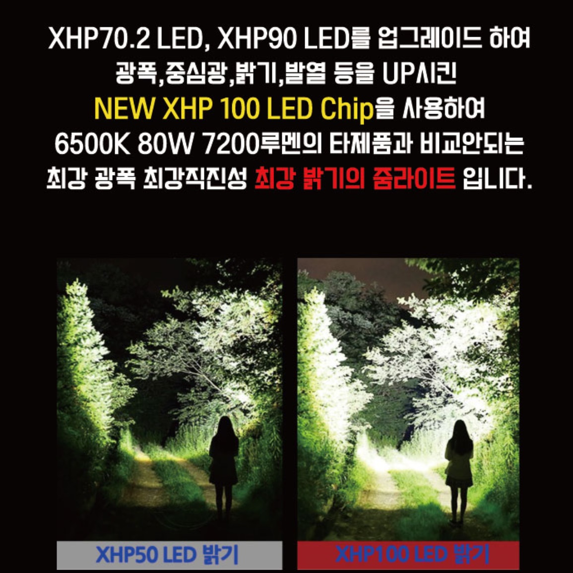 소형 랜턴 고성능 후레쉬 밝은 손전등 초강력 후레쉬 강력 후레쉬