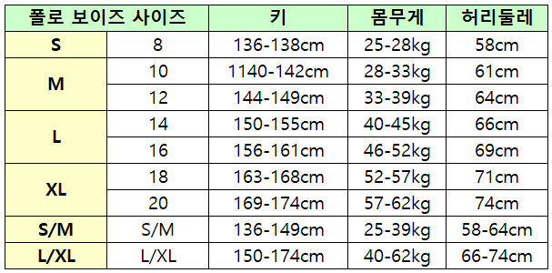 이번 시즌 신상 폴로 랄프로렌 미니 포니 스웨트셔츠 체리 오성 호평 Marma Jp