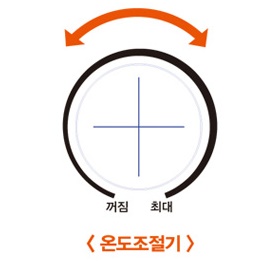 소형 라디에이터 5핀 욕실용라지히터 화장실라디에이터  - 상세 이미지 3