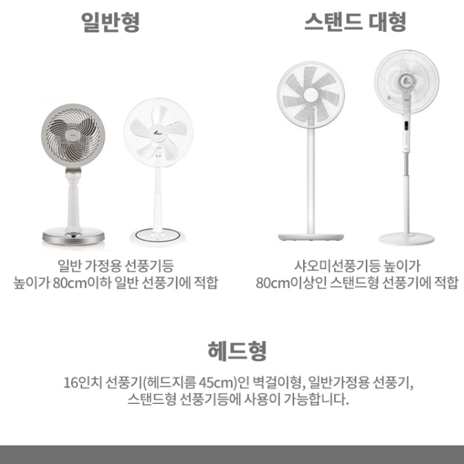 벽걸이 선풍기망 선풍기 보관 덮개 커버 동물의숲 헤드형 - 상세 이미지 2
