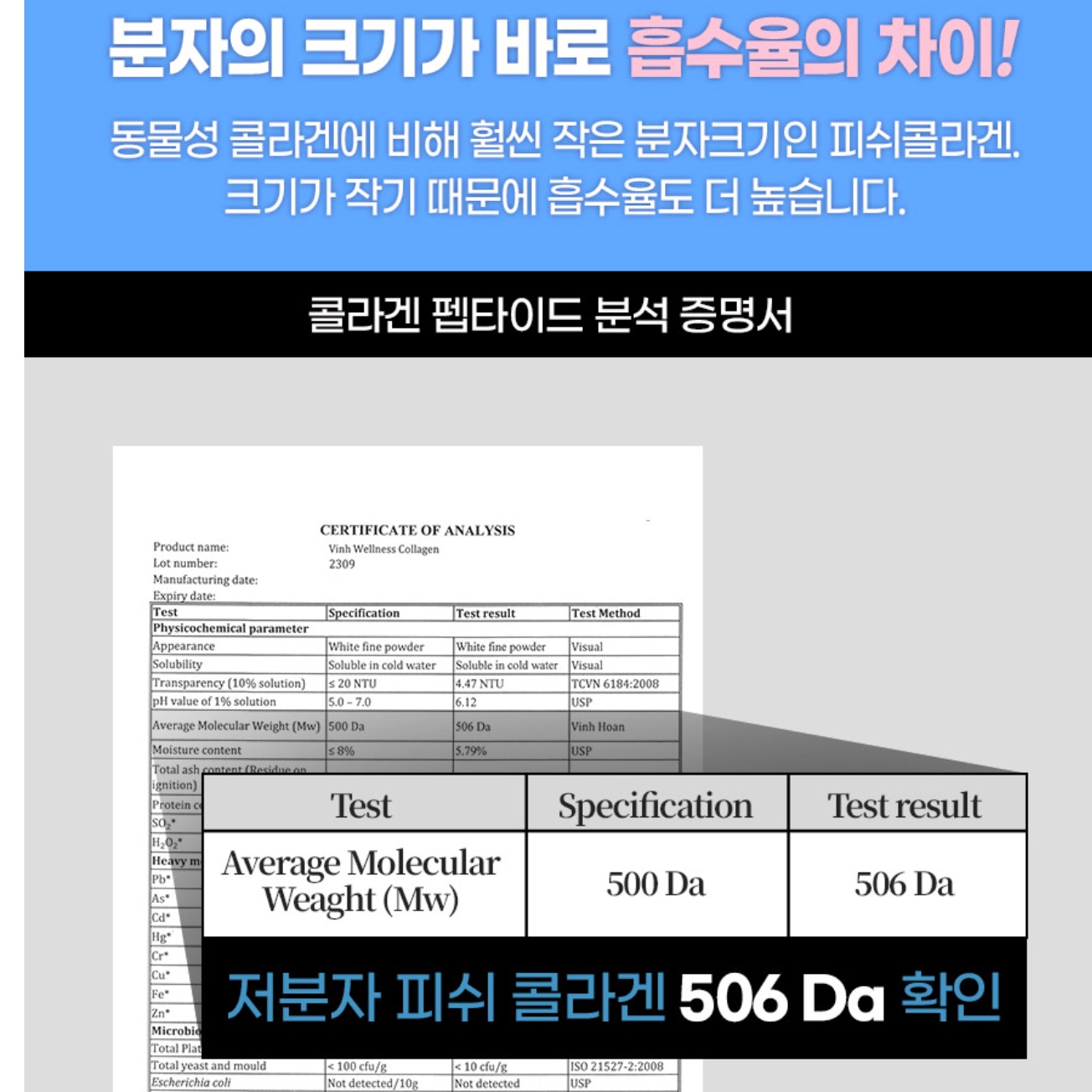콜라겐 알약 히알루론산 저분자 피시콜라겐 고함량 홈쇼핑 연예인 약국 이미지 2
