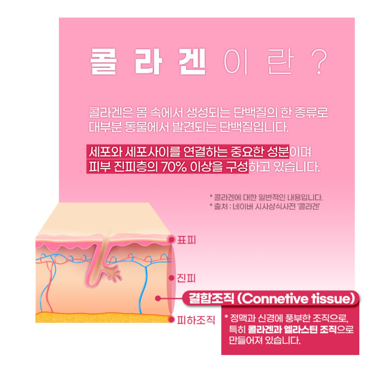 콜라겐 알약 히알루론산 저분자 피시콜라겐 고함량 홈쇼핑 연예인 약국 이미지 4