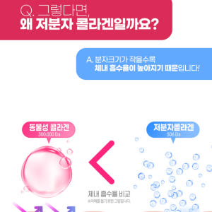 콜라겐 알약 히알루론산 저분자 피시콜라겐 고함량 홈쇼핑 연예인 약국 맛있게 먹은 솔직 후기 - 상품 이미지 3