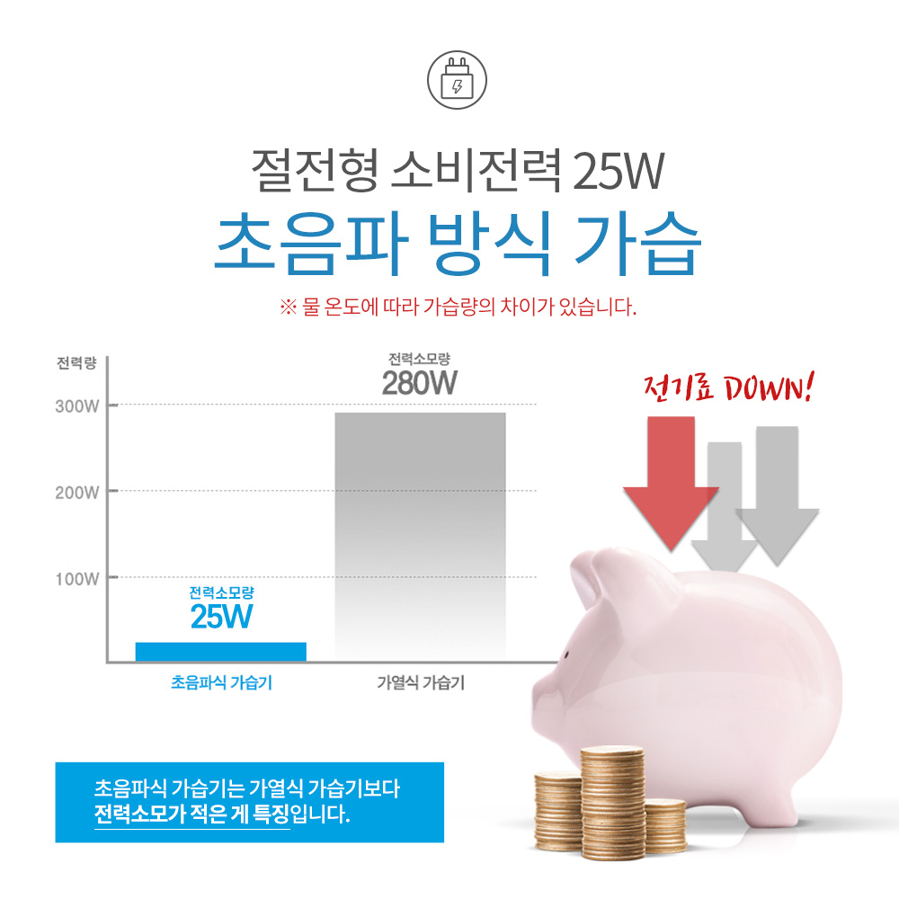 마모스 통세척 가습기 4L 대용량 초음파 원룸 소형 MTG-4200V