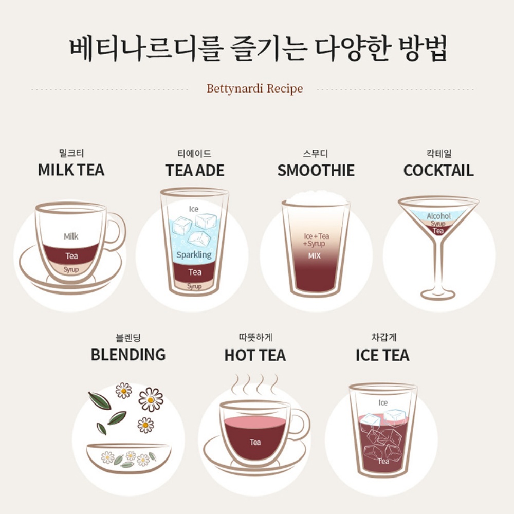 베티나르디 홍차 30티백 잉글리쉬블랙퍼스티 - 상세 이미지 3