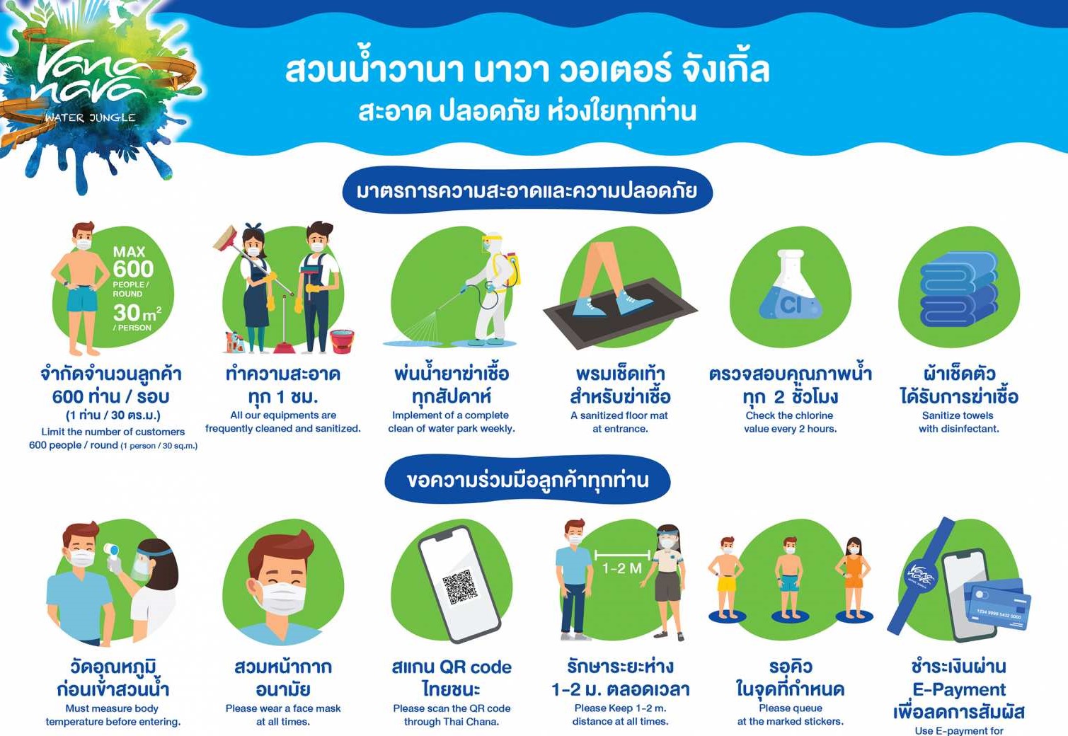 태국 후아힌 바나 나바 워터파크 (Vana Nava Water Park) 입장권 이미지 6