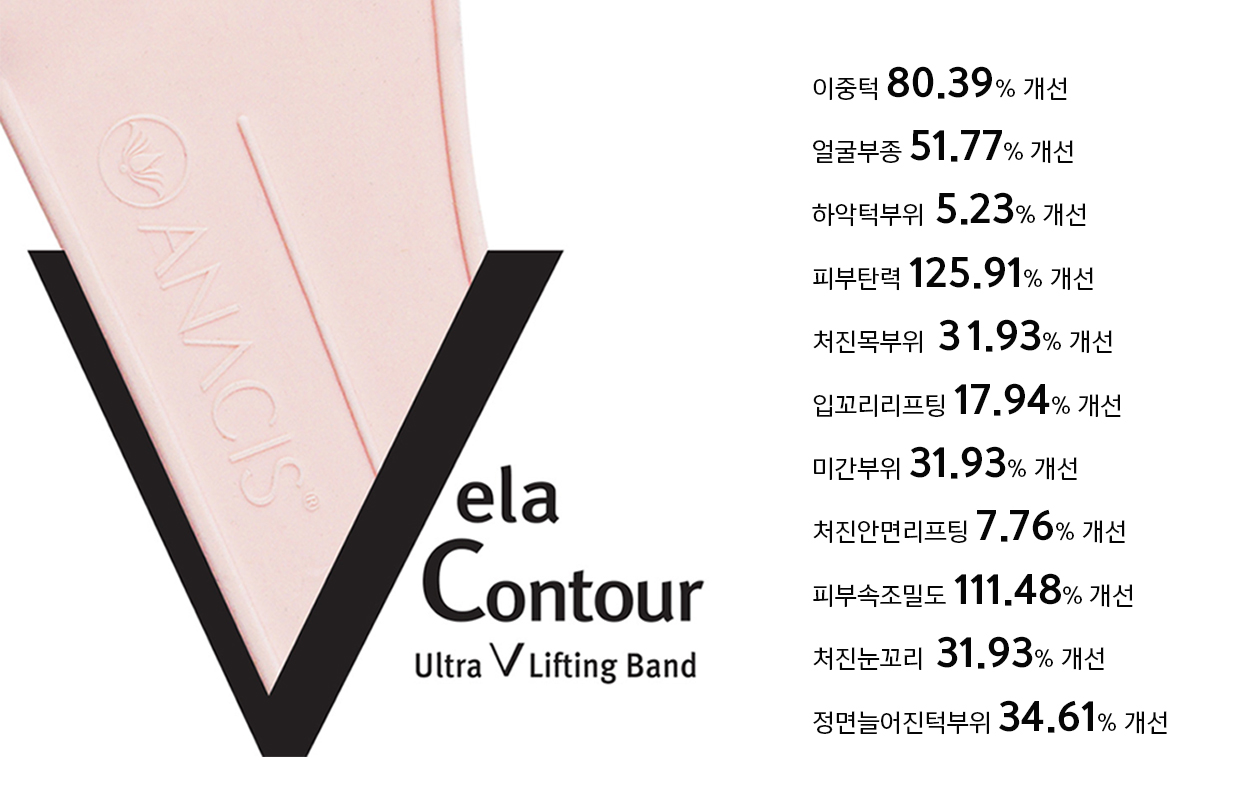 벨라컨투어 울트라 브이라인 턱선 턱 얼굴 리프팅 밴드 리프팅팩 2종세트 이중턱살제거 - 상세 이미지 4