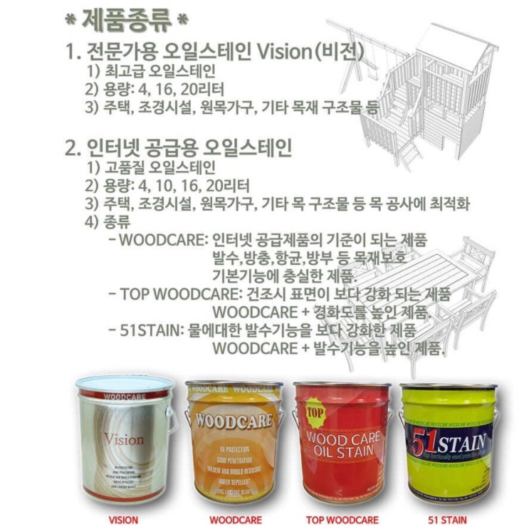 원목 바니쉬 불투명 스테인 나무색 페인트 목재 칠 친환경 도료 가구용 원목 가구 페인트 - 상세 이미지 2