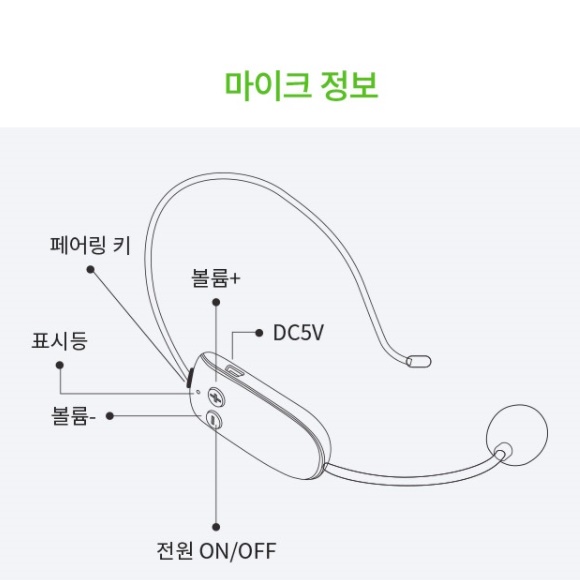 무선헤드마이크 강사용 강의 수업용 교사용 강의용무선마이크 - 상세 이미지 3