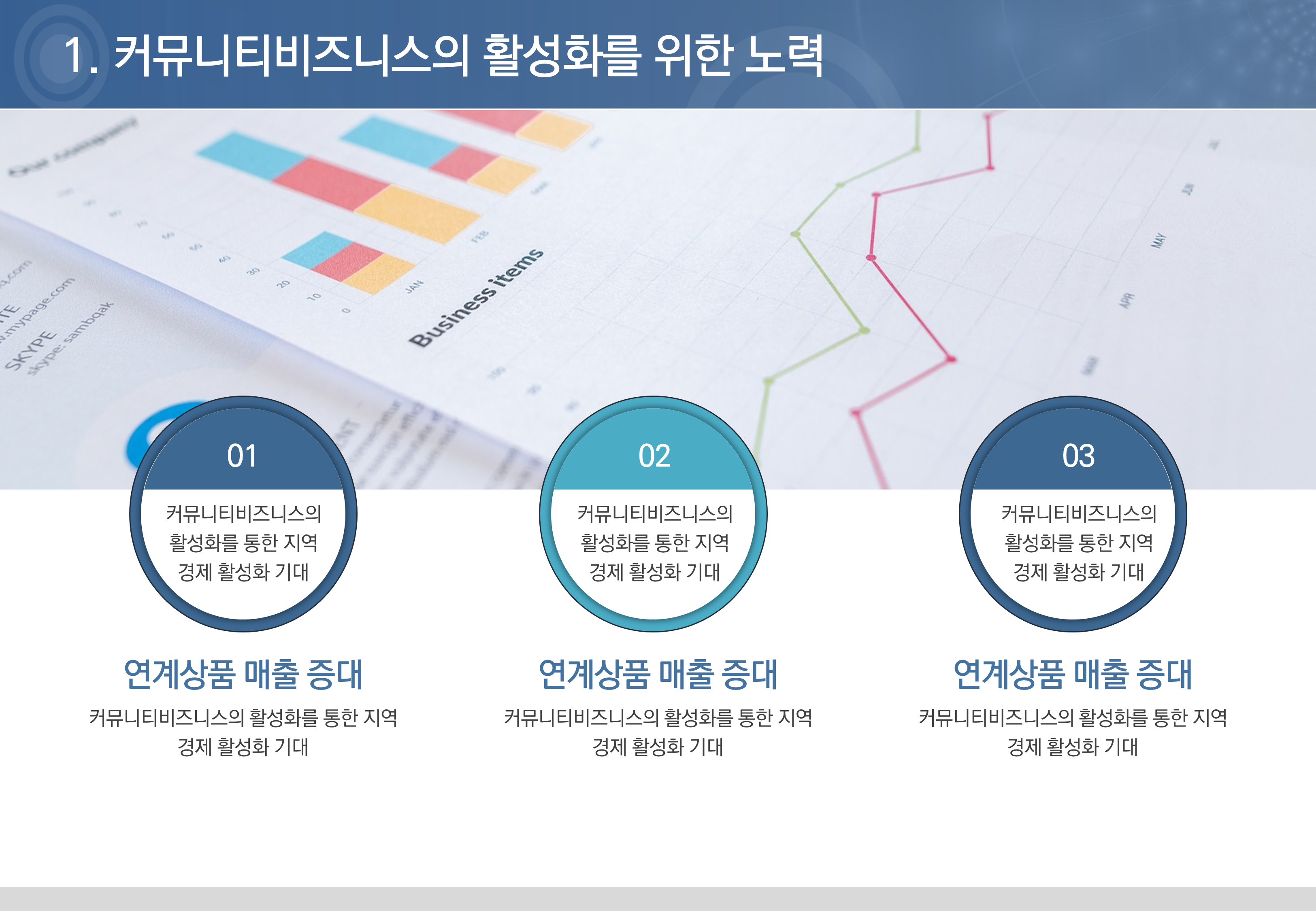 509 (4대3비율) 제안서 ppt 템플릿-기획서 마캐탕 보고서 발표 ppt 제작 양식 - 상세 이미지 3