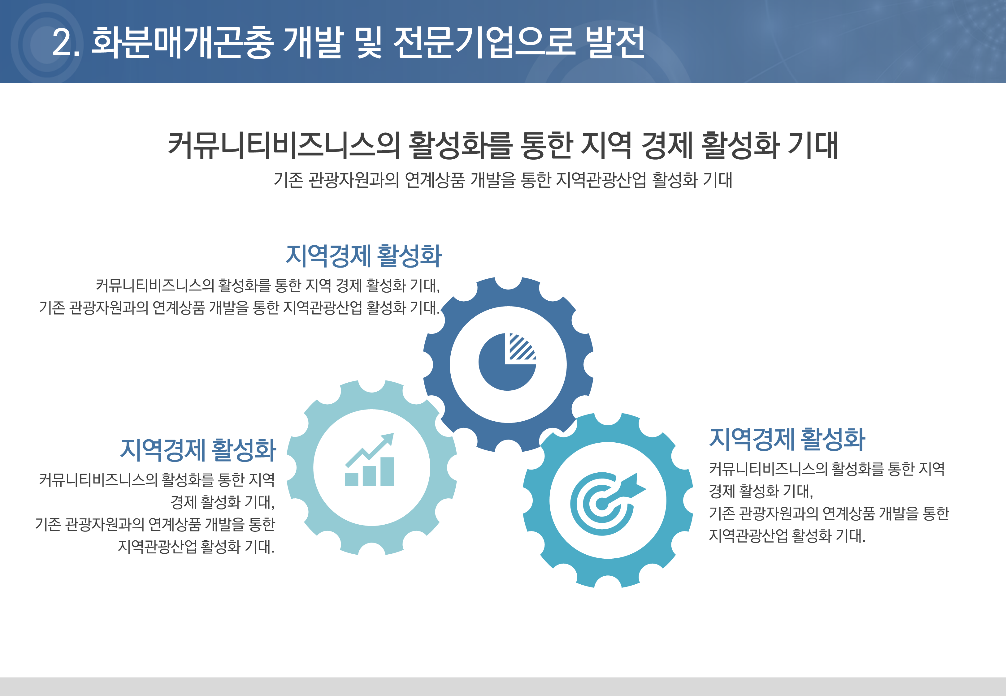 509 (4대3비율) 제안서 ppt 템플릿-기획서 마캐탕 보고서 발표 ppt 제작 양식 - 상세 이미지 4