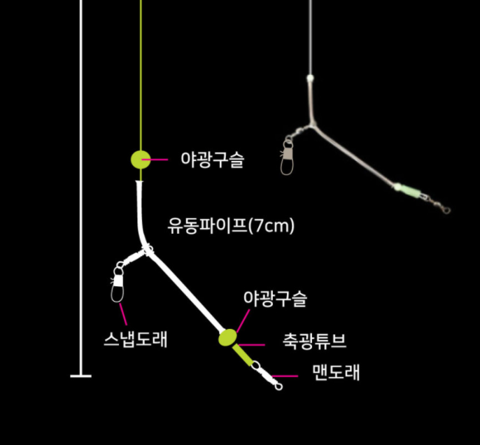 [스매쉬] 스네이크천평 유동채비 1단 2단 원투 우럭 장어 : 바나나 피싱
