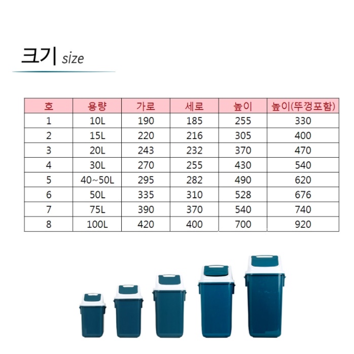 종량제 봉투 쓰레기통 파란 플라스틱 통 학교 휴지통 10L - 상세 이미지 2