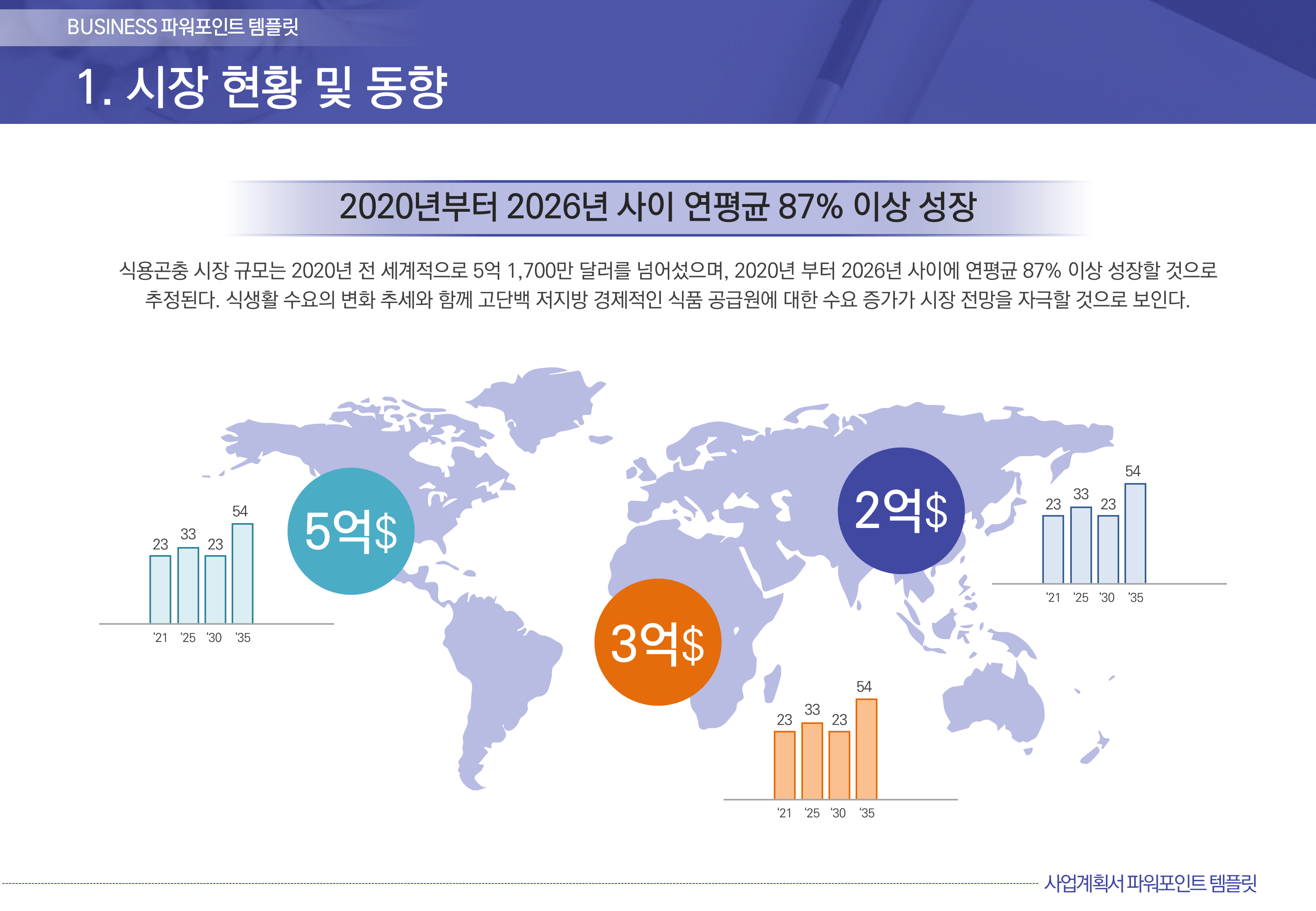 510 (4대3비율) 비즈니스 ppt 템플릿 마케팅 기획 보고서 제안서 ppt 제작 양식 - 상세 이미지 5