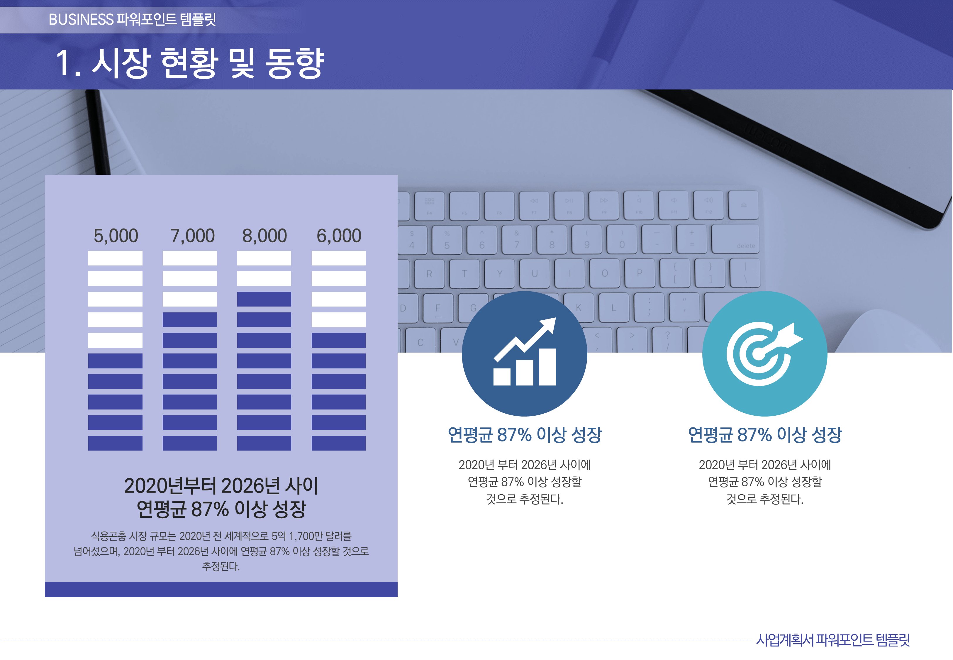 510 (4대3비율) 비즈니스 ppt 템플릿 마케팅 기획 보고서 제안서 ppt 제작 양식 이미지 7