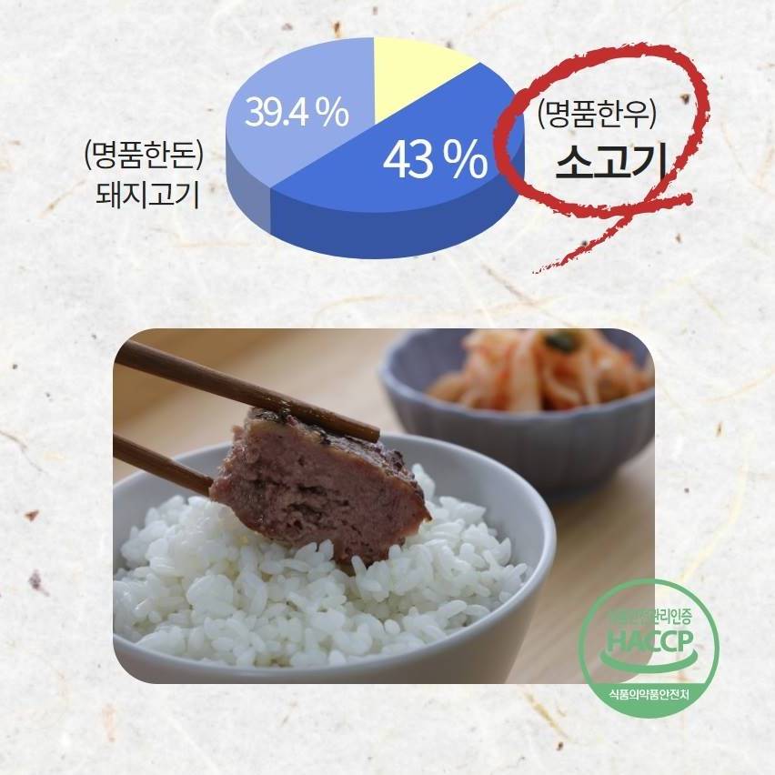 한우떡갈비 스테이크 추천 명절 선물세트 한우 선물 떡갈비 후기