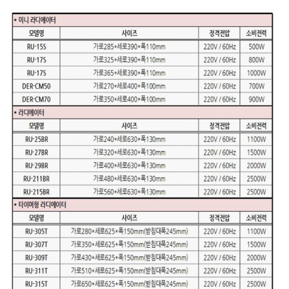 화장실 전기라디에이터 7핀 소형 욕실용 화장실용 라지레이터 - 상세 이미지 5