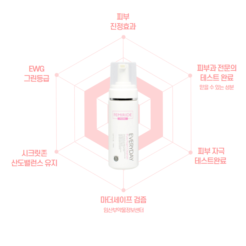 페미라이드 퓨어폼 우먼스폼 임산부 산부인과 여성청결제 마더세이프 150ml - 상세 이미지 3