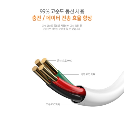 USB C타입 초고속데이터충전케이블 1M 연결부단선방지보강 9V 퀵차지2.1A 퀄컴3.0 - 상세 이미지 3