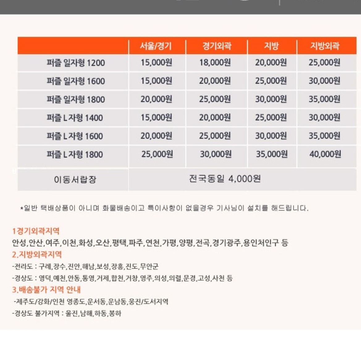ㄱ자책상 1400 코너 책상 코너형책상 l자 기역자 기억자 l자형 l형 모서리 ㄱ자형 기역 - 상세 이미지 5