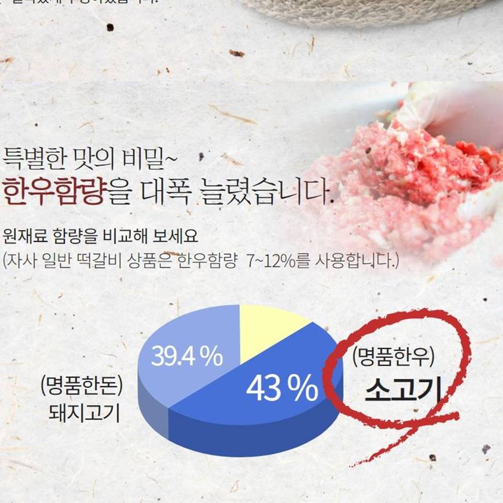 명품본가 공주알밤 수제 푸짐 알밤 한우 떡갈비 프리미엄 고급형 명절 설 추석 선물세트 - 상세 이미지 3