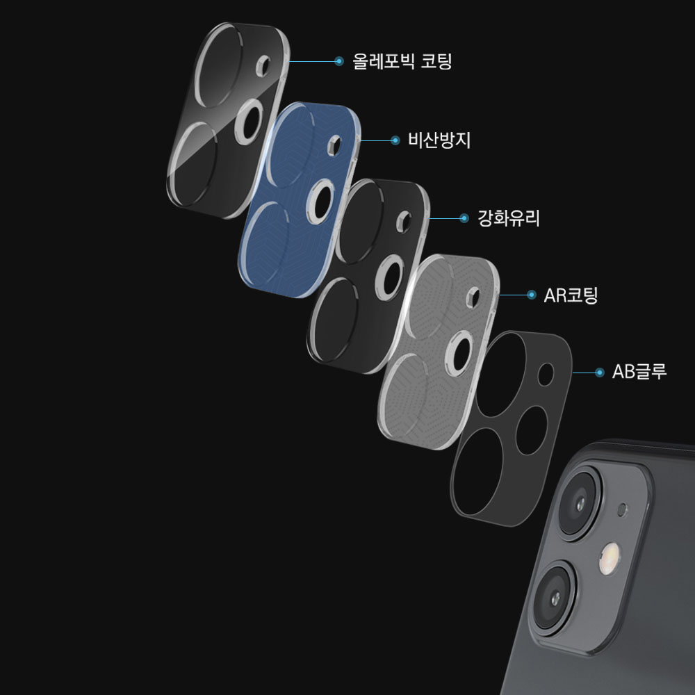 빛번짐방지 카메라 렌즈 프레임 강화유리 풀커버 필름 아이폰11 프로 맥스, 2매입 - 상세 이미지 4