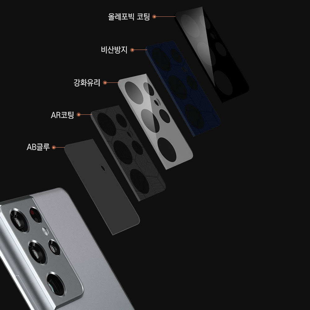 갤럭시S21 울트라 카메라 보호필름 강화유리 풀커버 2매 - 상세 이미지 2
