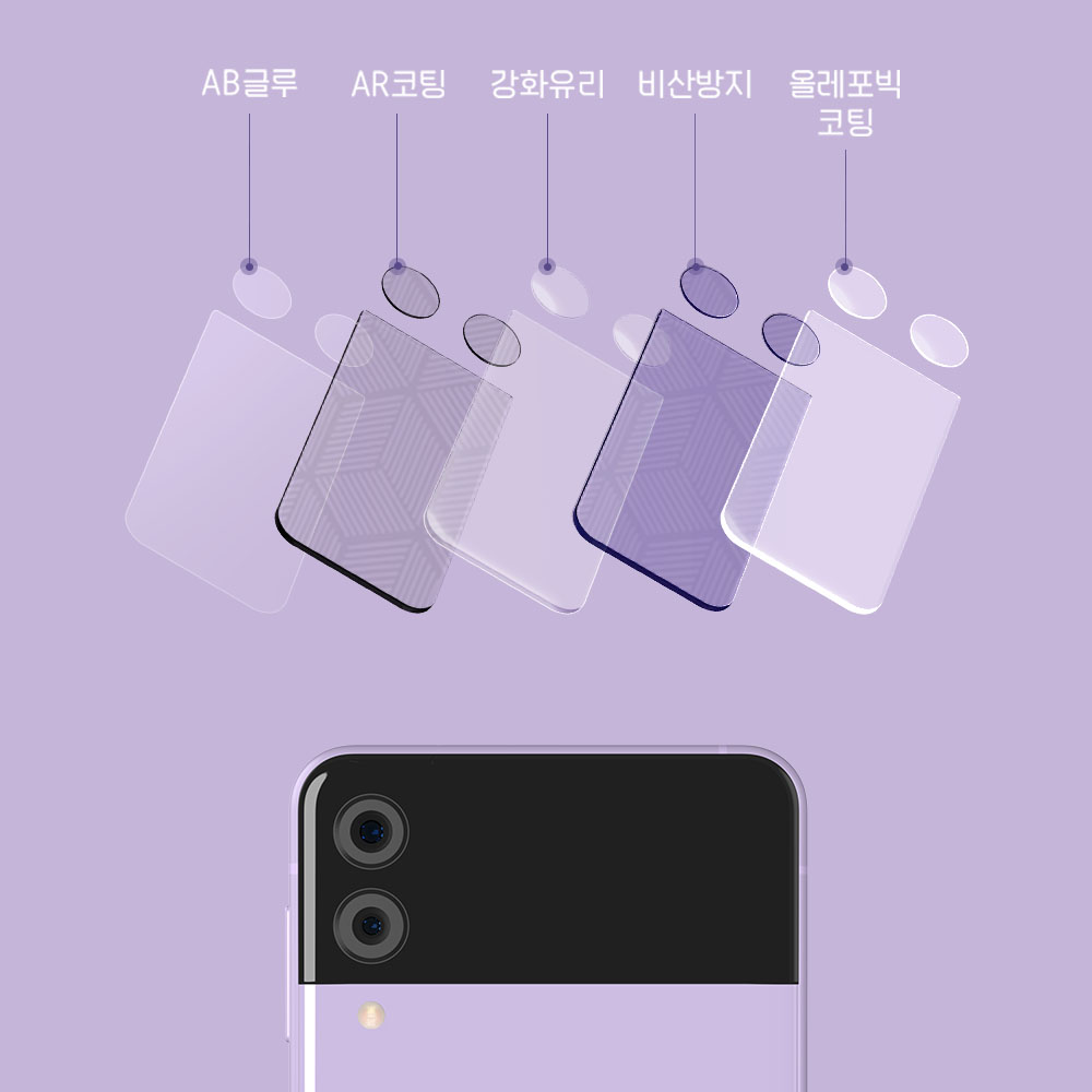 빛번짐방지 카메라 렌즈 프레임 강화유리 풀커버 필름 갤럭시Z 플립3, 2매입 - 상세 이미지 3