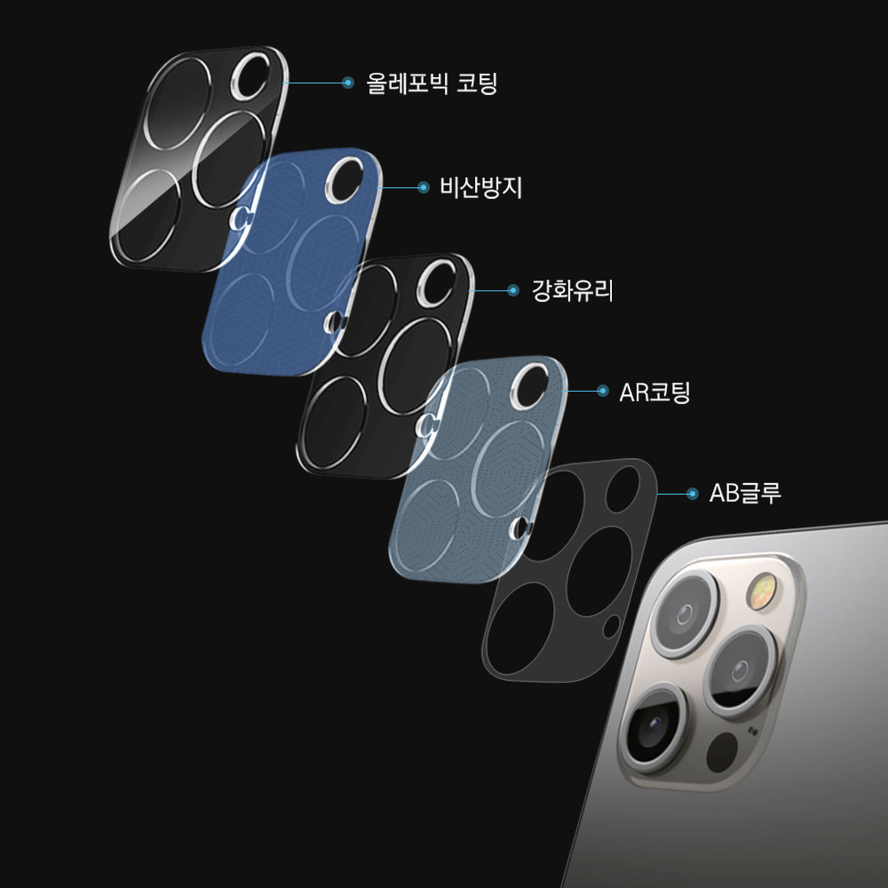 빛번짐방지 카메라 렌즈 프레임 강화유리 풀커버 필름 아이폰13 프로 맥스, 2매입 - 상세 이미지 3