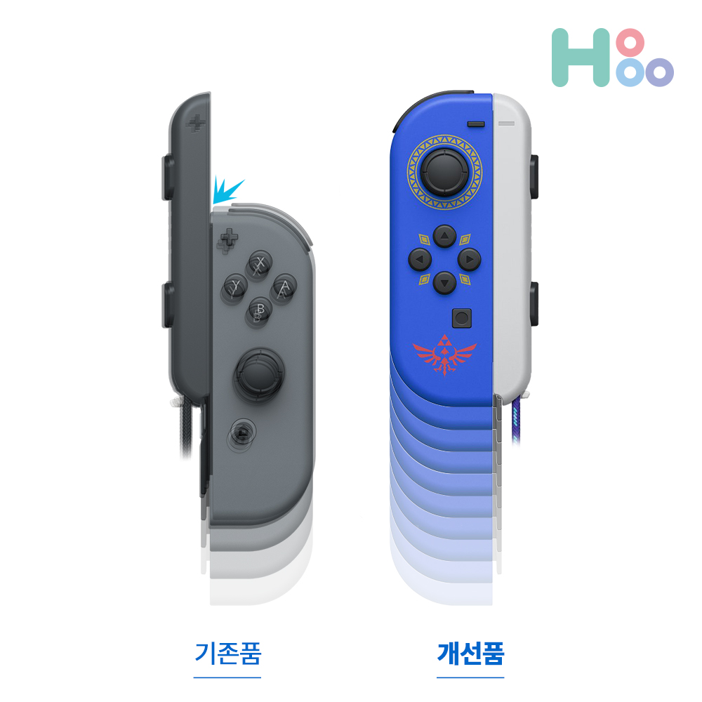 닌텐도 스위치 OLED 조이콘 스트랩 손목 그립 2P 스카이워드 - 상세 이미지 3