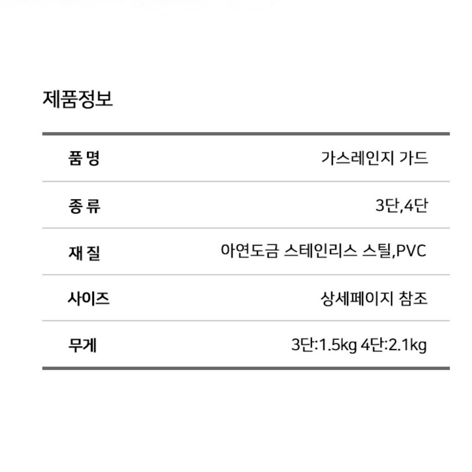 3단 기름막이 기름튐방지 가스렌지가드 가림막 - 상세 이미지 2