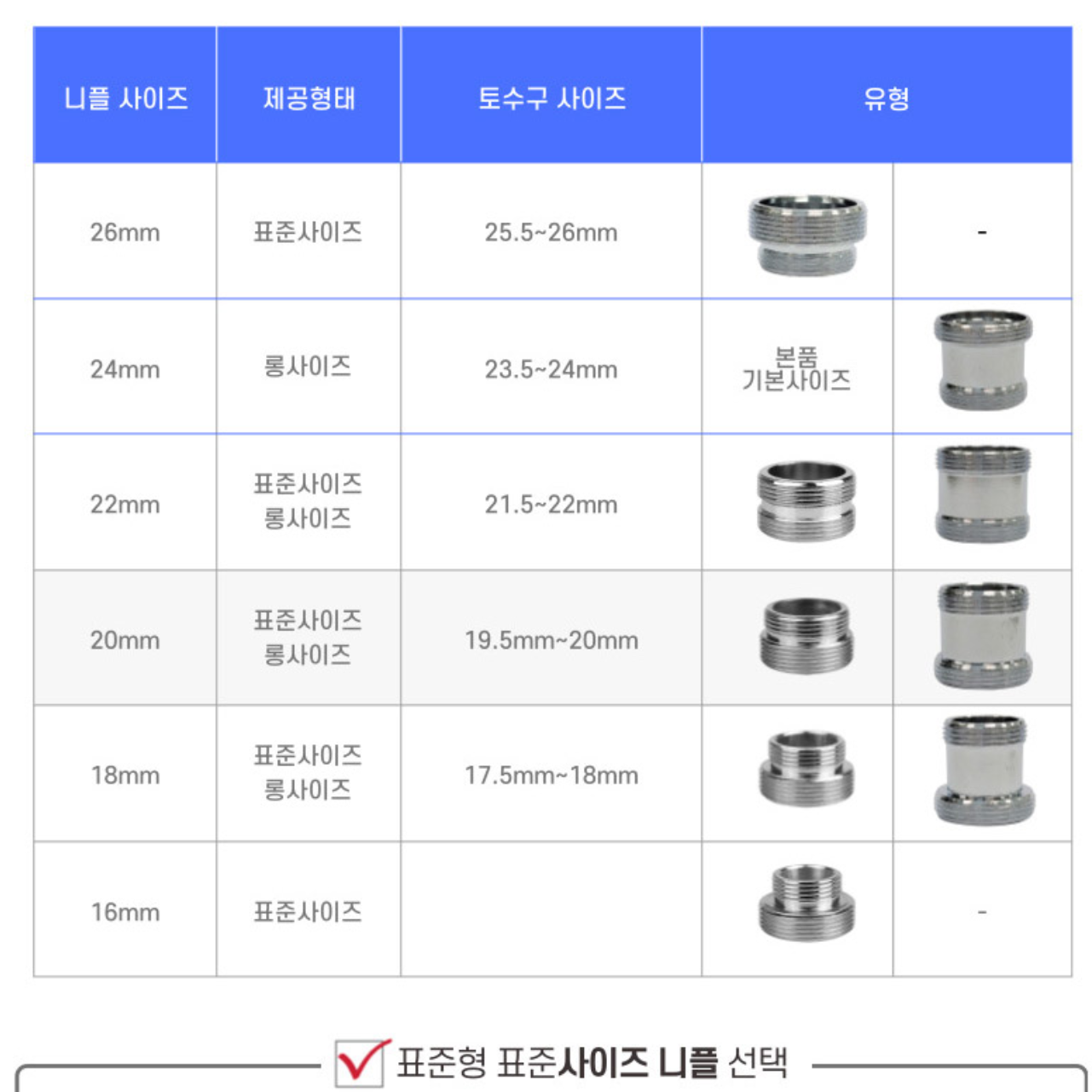 LED 워터탭 양치수전 세면대 스마트 led 수도꼭지