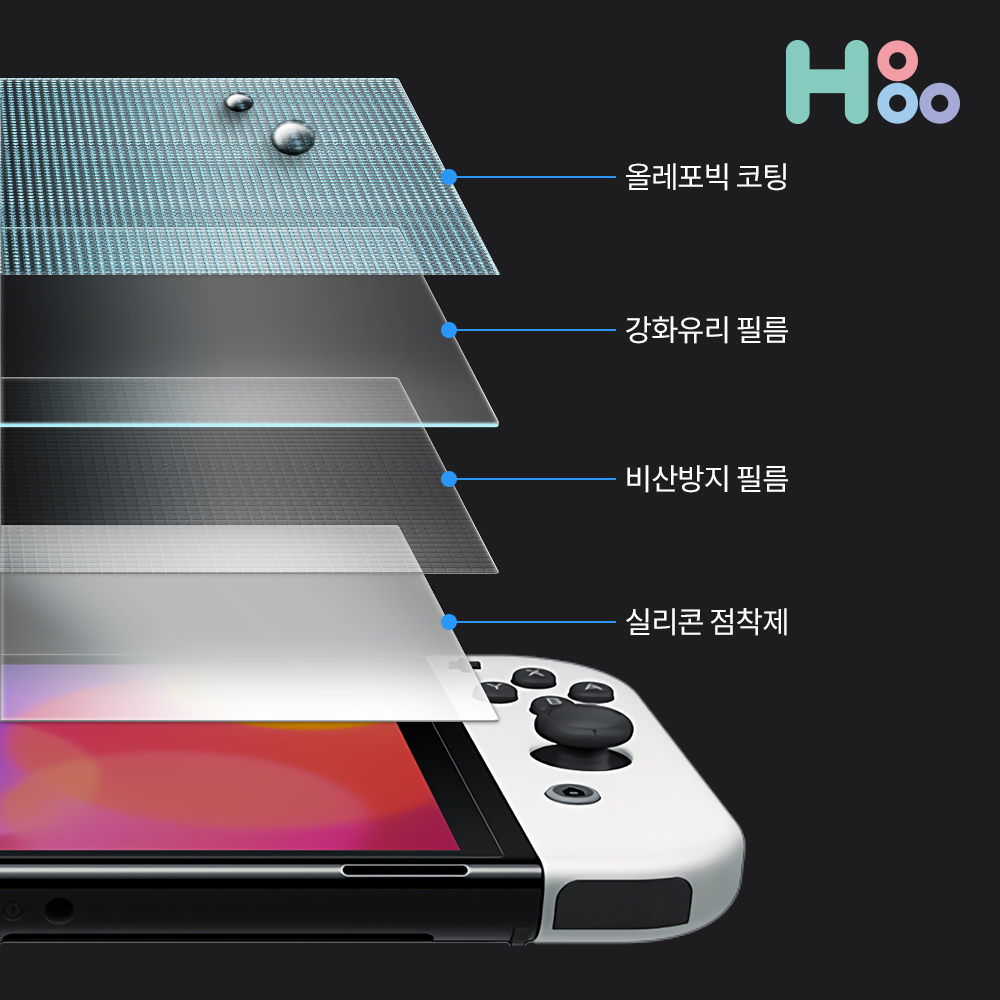 닌텐도 스위치 OLED 강화유리 보호필름 액정 보호필름 사용후기 선택법