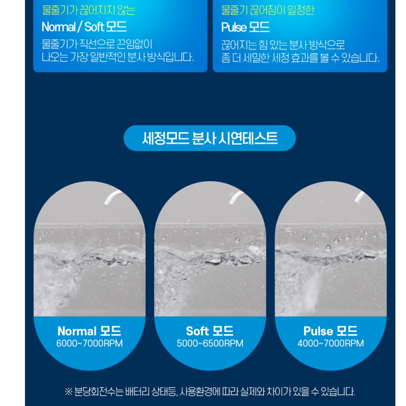 수압칫솔 치아청소 치아세척기 잇몸 청소 구강 청소기 이미지 6