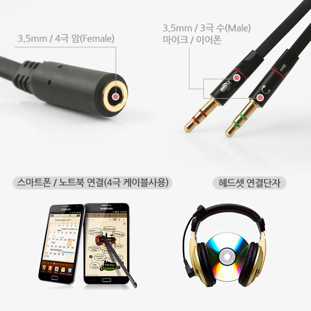 3극 4극 pc용 데스크탑 이어폰 젠더 3.5mm 변환 y자 케이블 - 상세 이미지 3