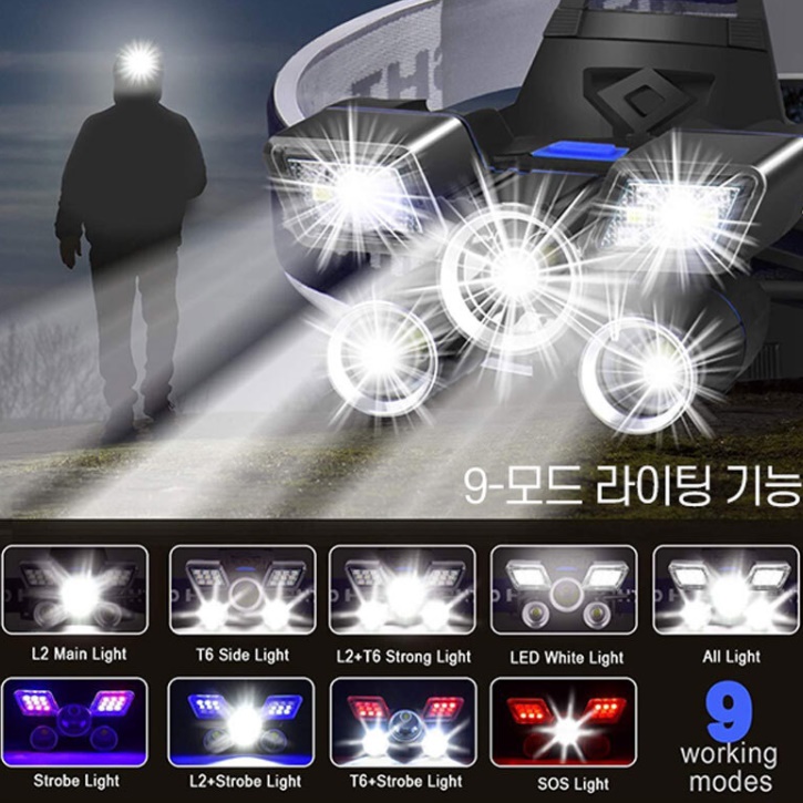 등산용 헤드랜턴 낚시용 머리 전등 작업용 밴드형 헤드라이트 - 상세 이미지 4